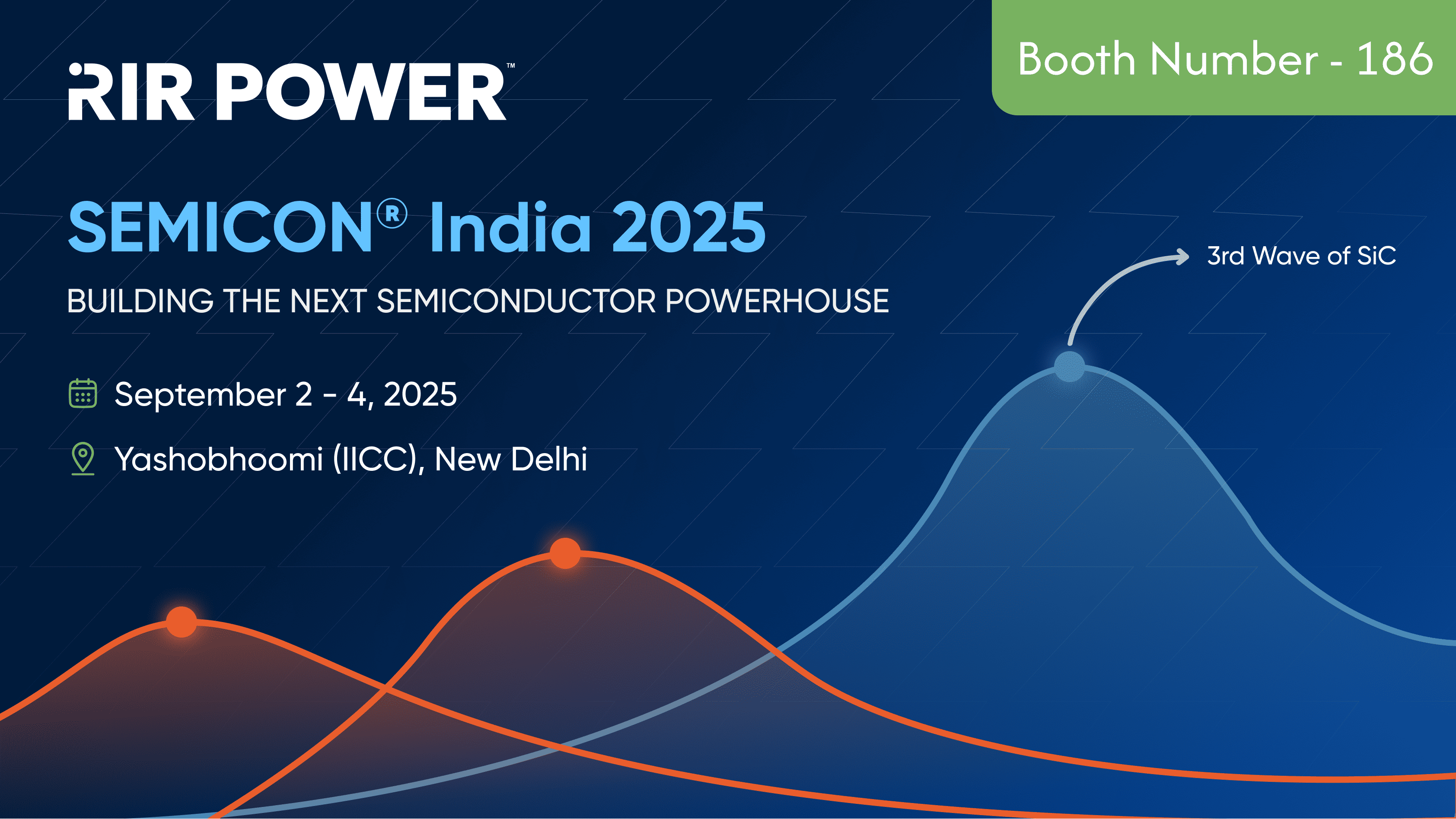 RIR Power Invites Industry Leaders to Experience Innovation at SEMICON India 2025